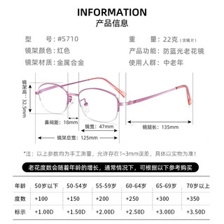 玉品堂 老花镜男女 护目防蓝光 金属半框高清耐磨 超轻老年人老光眼镜 S710女款粉色（升级防蓝光） 300度