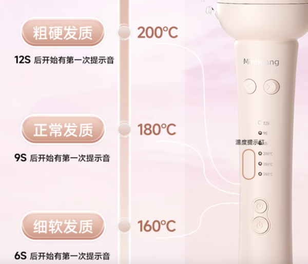 新品速览：敏煌三合一美发造型器