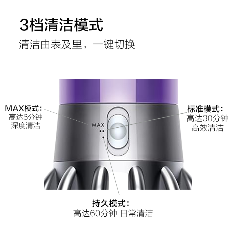dyson 戴森V10 Fluffy SV12FFLF 手持式吸尘器【报价价格评测怎么样