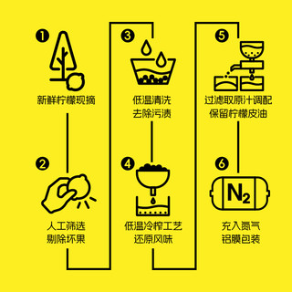 柠檬共和国（Lemon Republic）冷榨柠檬液NFC柠檬汁维C低糖0脂复合果汁饮料冲饮33g*20条装 【力荐，巨划算】柠檬液33g*20条