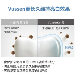 VUSSEN维森韩国亮白牙膏 去牙垢亮白牙齿牙敏感清新口气 100g 1支 Vussen 7