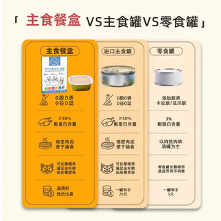 层层乐全价主食餐盒猫粮猫罐头狗罐头营养狗粮湿粮混合口味/100g*5 【混合口味】1盒（）