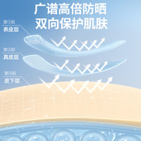 BLUE LIZARD 婴幼儿防晒霜89ml全身体男女童军训专用防水防汗spf50