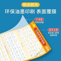 汉语拼音字母表挂图墙贴一年级拼音拼读训练儿童识字挂图幼小衔接