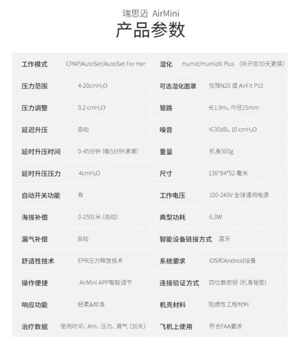 PLUS会员：瑞思迈 ResMed AirMini便捷全自动口袋呼吸机 主机+管路+N20鼻罩