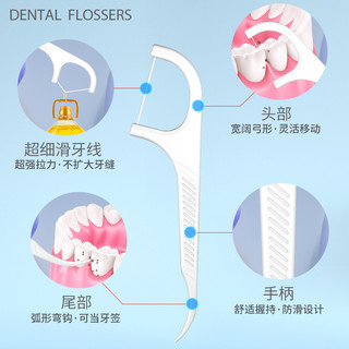 荣俏 ROROLL 经典超细牙线家庭装大包补充装便携牙签线随身剔牙线棒1002支