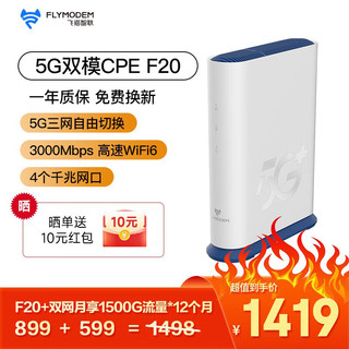 飞猫智联 F20 5GCPE高速WiFi6移动路由器插卡上网千兆网口4