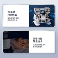 富林(Folee)家用制氧机便携保健老人吸氧机便携式轻音雾化一体机FL100EW