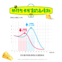 妙可蓝多 国产成长奶酪棒 180g*4袋