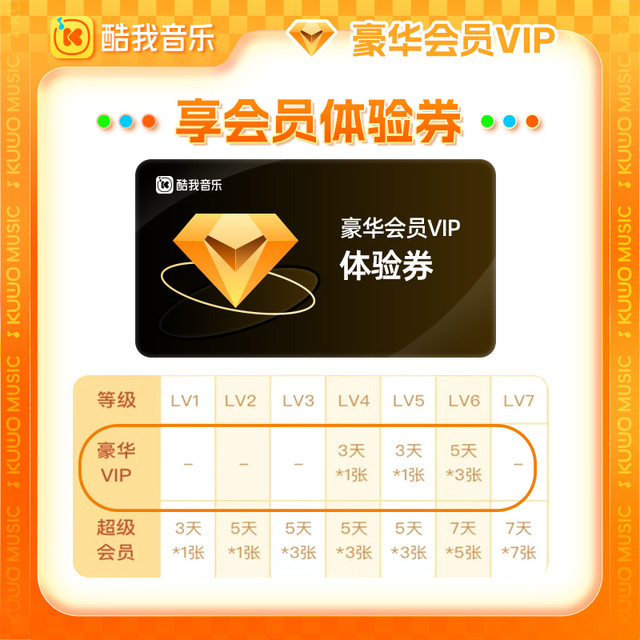 酷我 -酷我音乐 豪华vip会员年卡 12个月官方直充