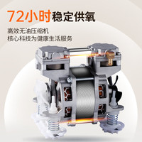 富林(Folee)家用制氧机老人氧气机家庭保健轻音便携吸氧机带雾化FL100FW
