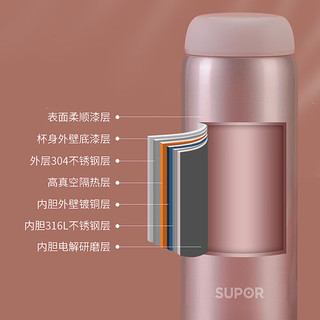 苏泊尔（SUPOR）316L不锈钢保温杯水杯380ml男女士保冷杯子KC38FP10 绅士蓝