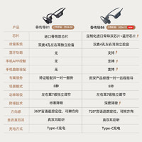 未来客 vlk 骨传导助听器老年人中重度耳聋 MJK-AISW-B6