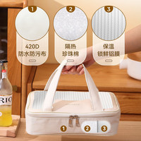 沃德百惠（WORTHBUY）牛津布保温袋饭盒袋子便携铝箔加厚上班带饭便当包便携保温包 汤杯袋大号 0.8L