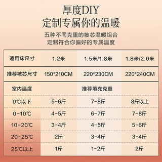 百丽丝家纺被子全棉60S有机蚕丝被a类抗菌防螨纯棉面料四季通用被芯 全棉60S杏花粉蚕丝被（约2斤） 150cm*210cm