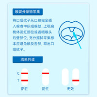 赛途呼吸道病毒检测 咳嗽发热上呼吸道感染 甲乙流感 肺炎支原体新冠腺细菌居家快速采样12联检非试剂盒 甲流乙流肺炎支原体【检测纸居家自测盒】