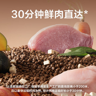 网易严选 猫粮冻干鲜鸡肉无谷全价冻干双拼猫粮3.0升级款1.8kg