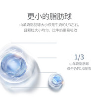 优能佳优能佳 婴儿配方羊奶粉 1段0-6个月 100g