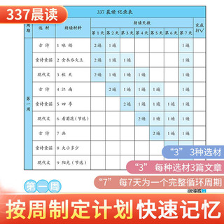 《337晨读法》（年级任选）