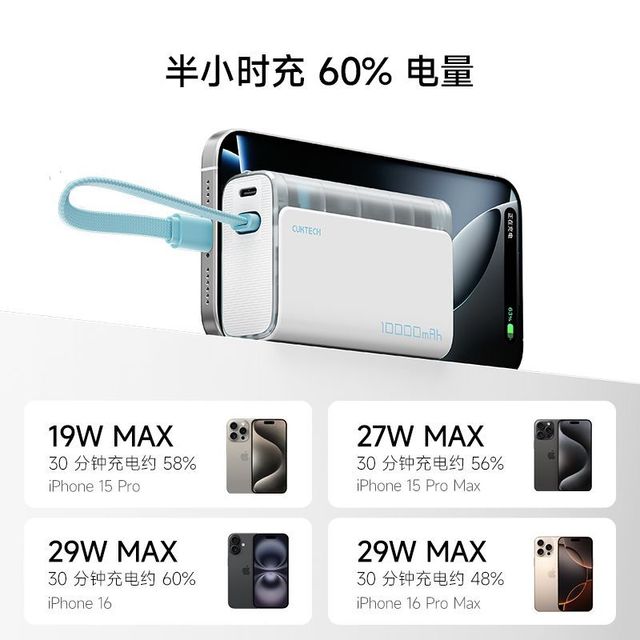 酷态科 CP13电能块10000毫安移动电源便携适用苹果16