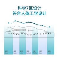 大自然 乳胶天然床垫 斯里兰卡床垫环保乳胶防螨1.8x2米 床垫子 7.5CM【85D】7区款 150*200