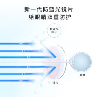 万新近视眼镜超轻商务眼镜框男防蓝光眼镜可配度数散光配镜TK2 3517冰雾色 配万新1.60较薄非球面树脂镜片