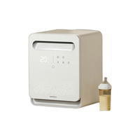 小白熊 HL-2027Pro 多功能消毒器 25L 高奢款