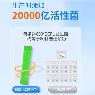 南京同仁堂活性菌20000亿肠胃肠道便胃虚弱成人秘调理活性菌株20条/盒 4盒【南同益生菌80条】