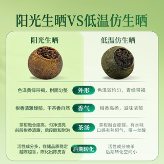 勐昌号新会小青柑柑普熟茶罐装110g云南普洱茶品店