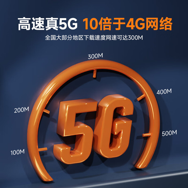 闪鱼 FLASH FISH5G随身wifi免插卡流量移动路由器双频wifi无线上网卡2024款 【5G增强版】网速达500M+5000毫安