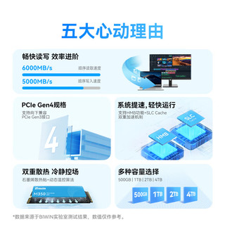 佰维（BIWIN）500G SSD固态硬盘M.2接口(NVMe协议)M350 PCIe4.0读速5000MB/s AI电脑存储配件