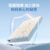 国家补贴：舒达 Serta 皮卡德 护脊左右旋弹簧床垫 1.2*2米
