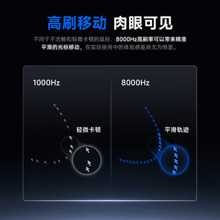 迈从（MCHOSE） A5/M7/A7无线鼠标 4K接收器 8K接收器 无线鼠标接收器 支持4KHz回报率 8KHz回报率