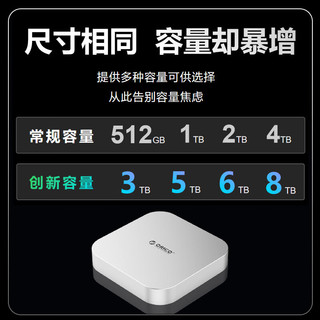 奥睿科（ORICO）MiniMate MacMini桌面移动固态硬盘USB4 40Gbps PSSD外接扩容存储 【20Gbps】MacMini扩容 1TB