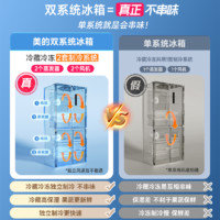 美的 独立双系统循环冰箱531十字对双开四门一级风无霜家用嵌入式
MR-531WSPZE505L苍穹灰