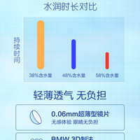 envie美瞳日抛10片自然系女大小直径近视彩色隐形眼镜盒 225