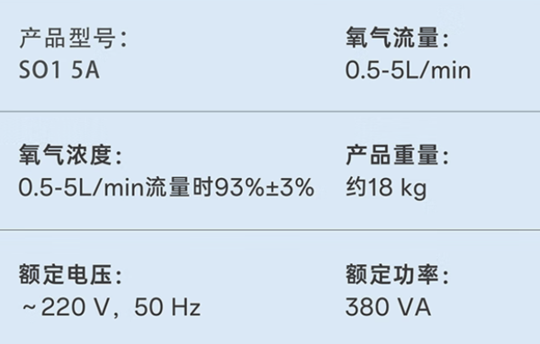 值选、国补7折：瑞迈特 BMC 制氧机雾化一体机 5L