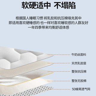 红豆家纺（HOdoHome）A类乳胶床垫1.8x2米家用可折叠榻榻米记忆棉床垫子宿舍单人床褥垫 单边-白(厚度约5cm) 1.5X2.0米【零压睡感 红豆专研】