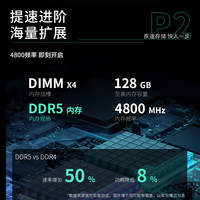 联想ThinkStation P2科学计算塔式图形工作站设计师台式电脑主机14代i7-14700/64G/1T固态+4T/RTXA4000 14代i7-14700【20核2.1GHz】