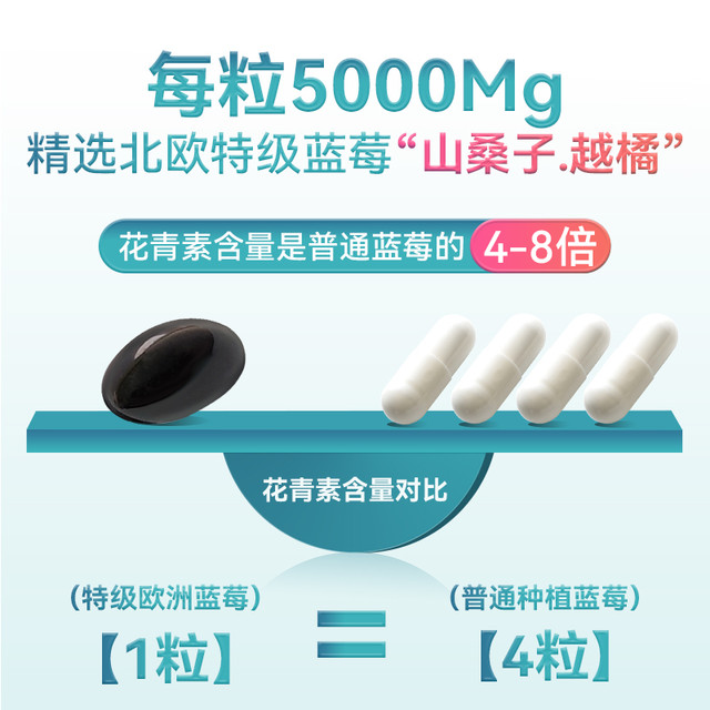 澳至尊 AUSupreme 蓝莓精华素进口特级蓝莓护眼片保健品儿童青少年花青素胶囊