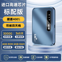 随身wifi2024新款官方正品移动无线网络车载家用全网通智能wifi6便携式高速上网宝路由器免插卡长续航无预存