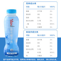 88VIP：溢福 泰国清甜香水椰椰子水350ml*12瓶纯天然补充电解质果汁饮料