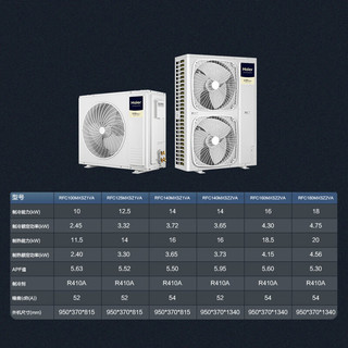 海尔（Haier）中央空调6匹一拖五风管机多联机一级能效【三室两厅】云舒Pro+RFC140MXSZ1VA全直流变频包安装
