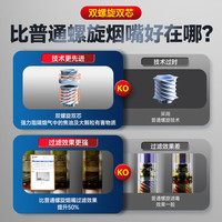 HADLEY德国品牌过滤烟嘴46重螺旋双芯一次性过滤器抛弃型硅胶软咬嘴 粗/中粗/中/细4用 100支