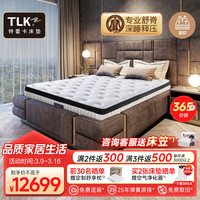 TLK 曼托 弹簧乳胶床垫 1.8x2米 白色