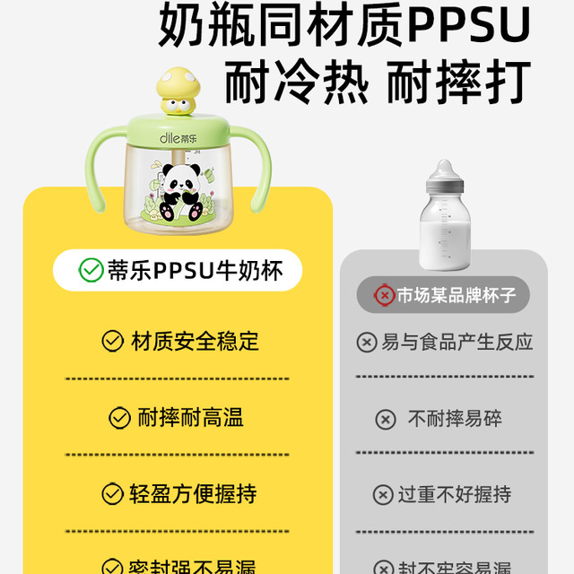 迪乐 Tilo 蒂乐儿童牛奶杯1-2-3岁以上宝宝学饮刻度喝奶瓶直饮PPSU吸管水杯