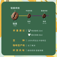 星巴克（Starbucks） Nespresso胶囊咖啡冷萃美式黑咖啡意式浓缩烘焙特选咖啡 【25年4月23日到期】两条装 【5.1g*40颗】香草口味