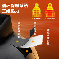 班尼路男士棉服冬季国潮熊猫印花休闲棉袄男式时尚帅气冬装外套C 浅蓝#MB金熊猫