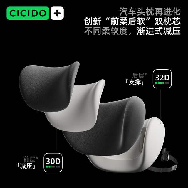 夕多 双层舒驾汽车头枕车用护颈枕开车靠枕座椅枕头车载护腰靠背腰靠