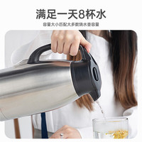 象印（ZO JIRUSHI）保温壶316L不锈钢内胆HL桌面居家用办公保冷大容量热水瓶暖水壶 HL19C-磨砂白 1.9L